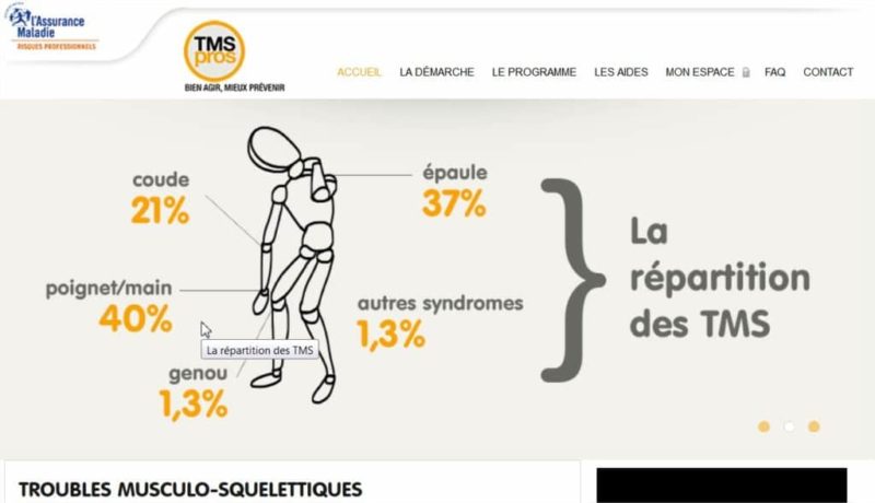 TMSpros.fr répartition
